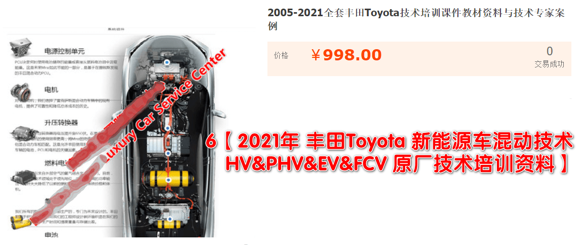 📂丰田Toyota | 2021年 [宝驰名车] 新能源车HV&PHV&EV&FCV 原厂技术培训资料 AV4汉兰达卡罗拉凯美瑞普锐斯亚洲龙