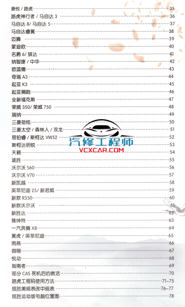 📂汽车电脑板 | ECU 气囊电脑数据修改方法电子版（36页81M）