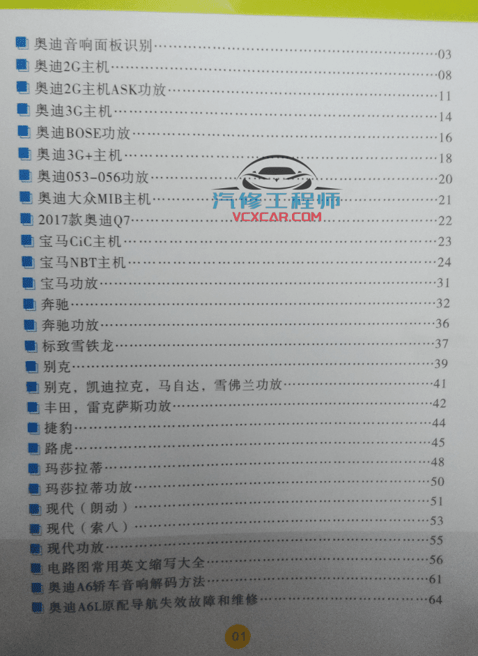 📂汽车导航 | 高档导航主机维修技术资料（70页 286M）