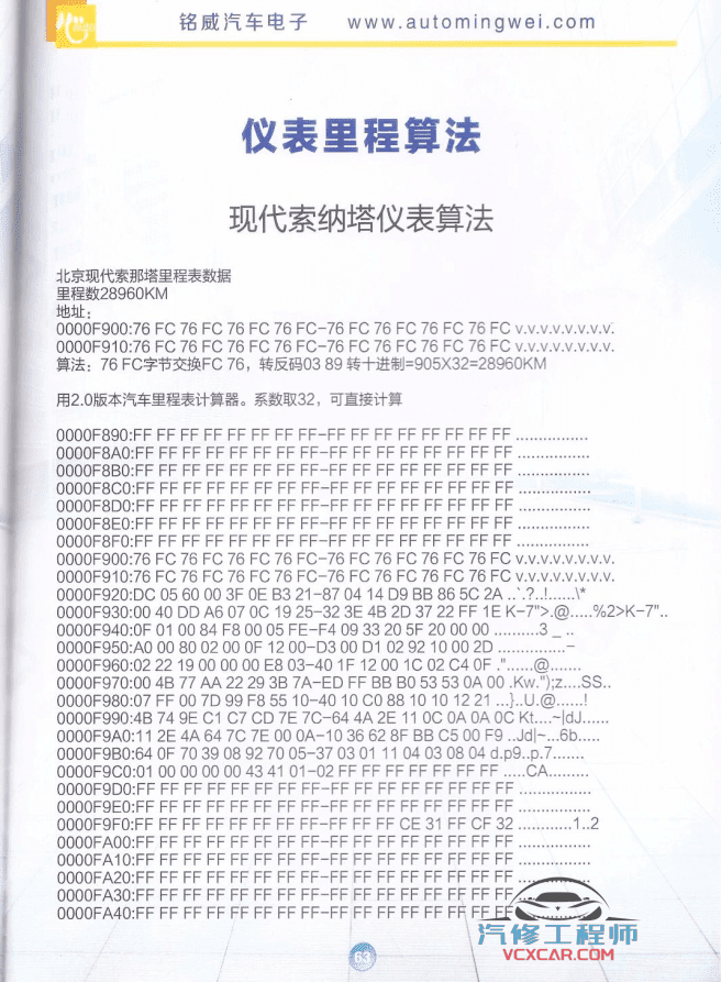 📂汽车电脑板 | ECU 汽车电脑通病和仪表算法手册（83页19M）