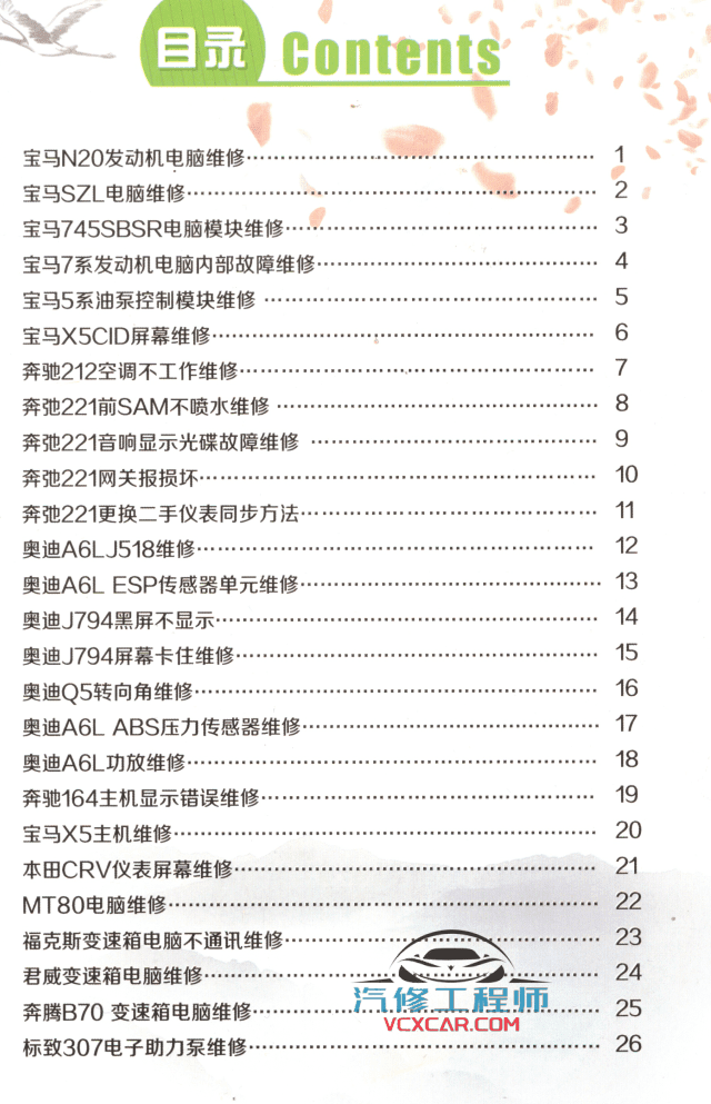 📂汽车电脑板 | ECU 2017年汽车电脑版通病速查手册--下册（83页290M）