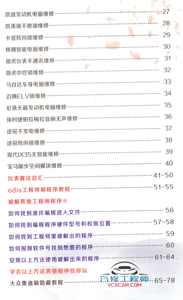 📂汽车电脑板 | ECU 2017年汽车电脑版通病速查手册--下册（83页290M）