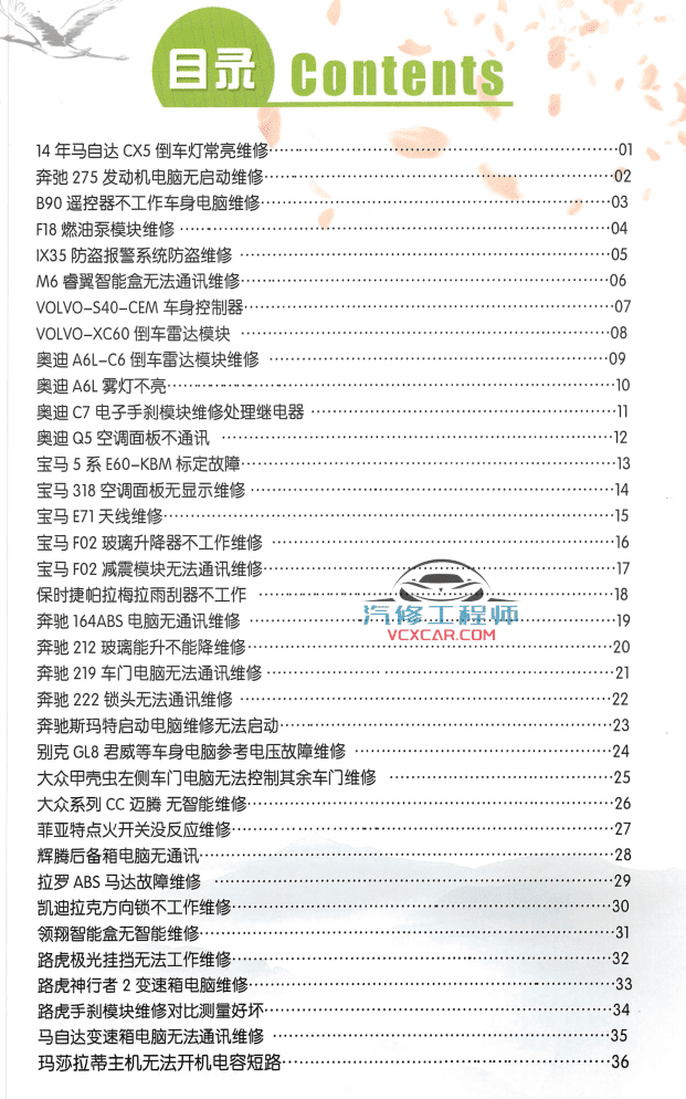 📂汽车电脑板 | ECU 2019年汽车电脑通病维修手册-上 （82页51M）