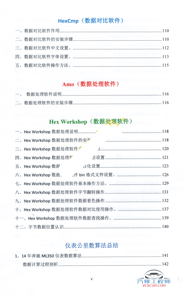 📂汽车电脑板 | ECU 汽车仪表数据分析教程（三）（275M）