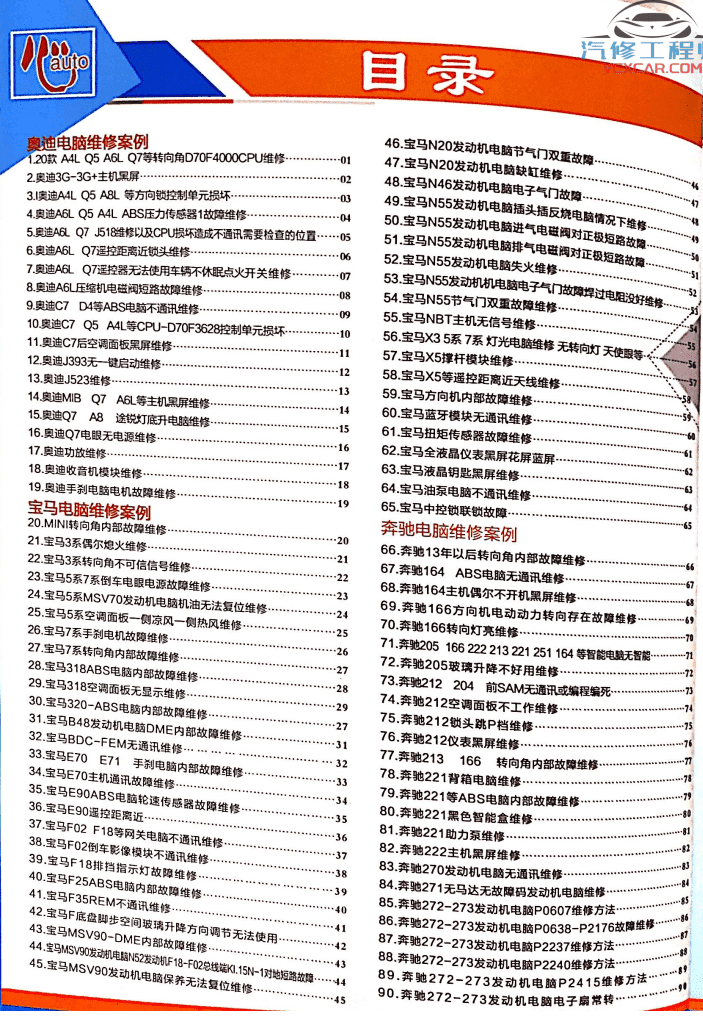 📂汽车电脑板 | ECU 2021年 最新汽车电脑通病维修手册（下）（182页116M）