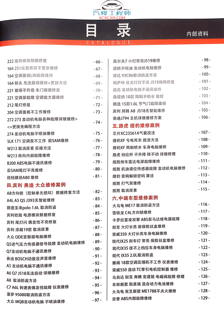 📂汽车电脑板 | ECU 2021年 最新大众奥迪奔驰宝马保时捷 电脑板通病 维修手册使用教程-上(140页127M）