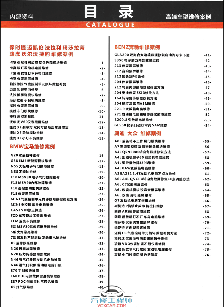 📂汽车电脑板 | ECU 2021年 最新大众奥迪奔驰宝马保时捷 电脑版通病 维修故障案例手册-下（142页318M）
