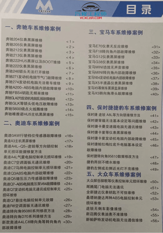 📂汽车电脑板 | ECU 2022年最新 华瑞1 大众奥迪奔驰宝马保时捷别克轻混电脑方向机通病（125页25M）