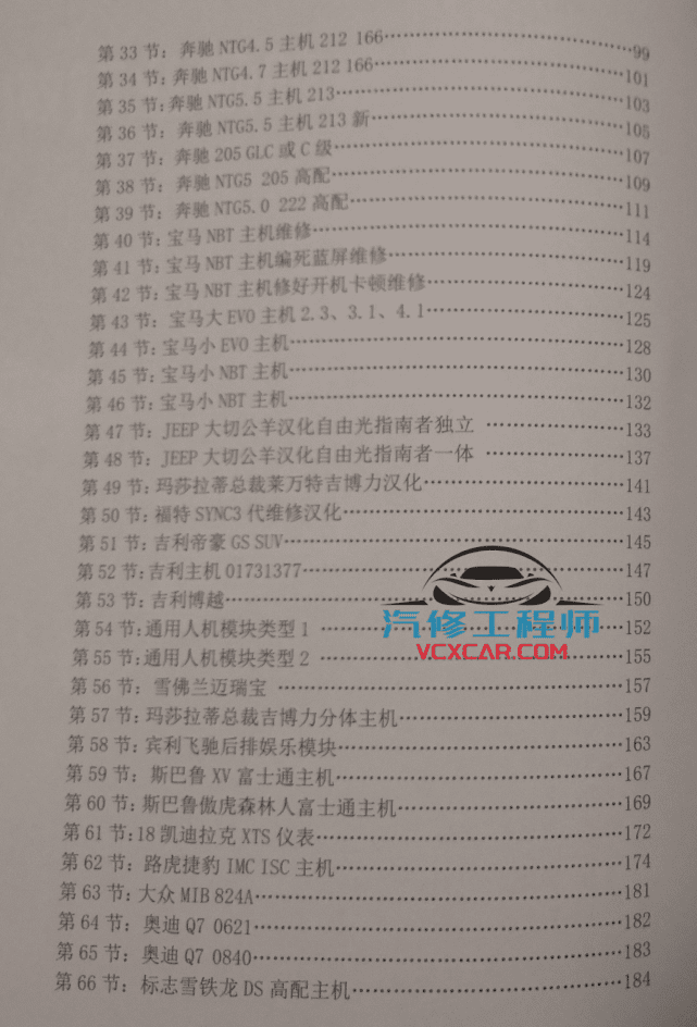 📂汽车导航 | 多媒体主机 2022年最新 丰田大众奥迪奔驰宝马路虎比亚迪多媒体主机汉化与维修（128页574M）