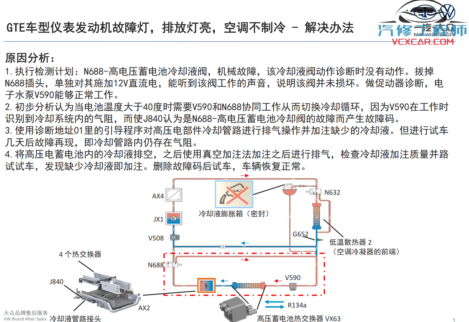 📂大众VW | 原厂培训 2021年 [宝驰名车] 原厂新能源技术培训 ID4  Golf EV PHEV原厂技术培训课程