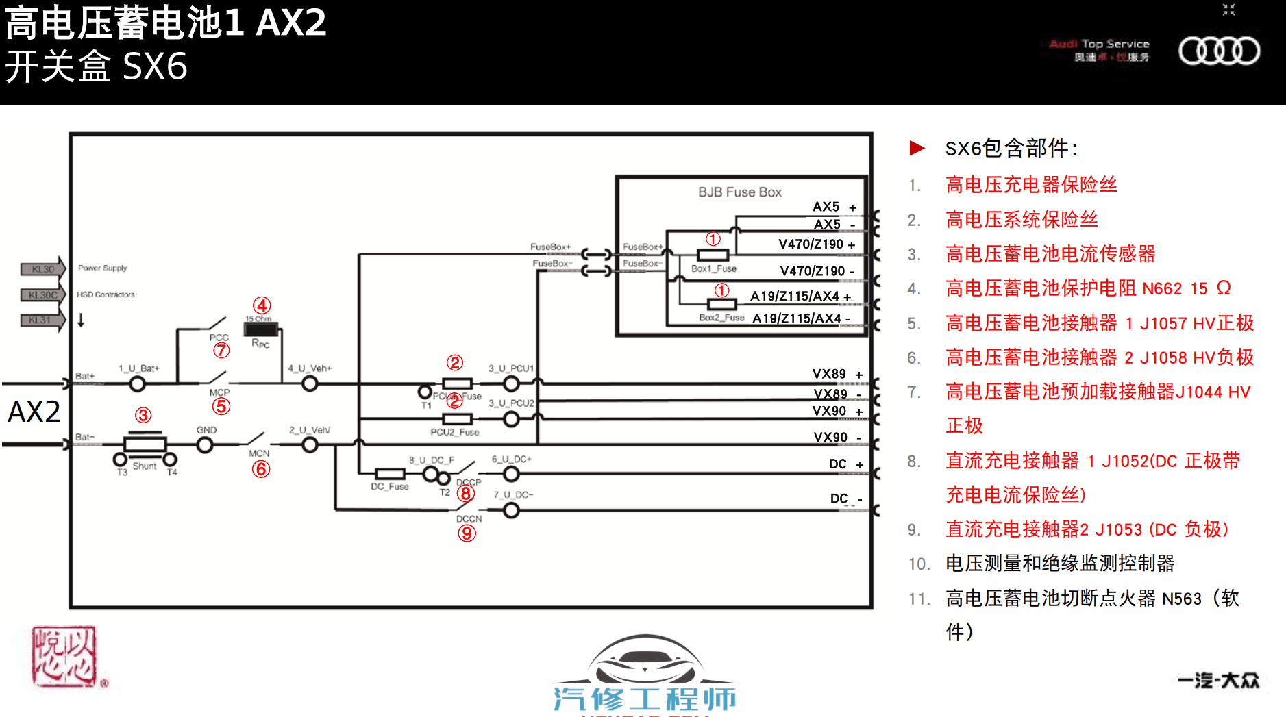 📂奥迪Audi | 原厂培训 2021年 [宝驰名车] 新能源技术培训Q2L e-tron Q5 Hybrid Q7 A6L技术培训课程