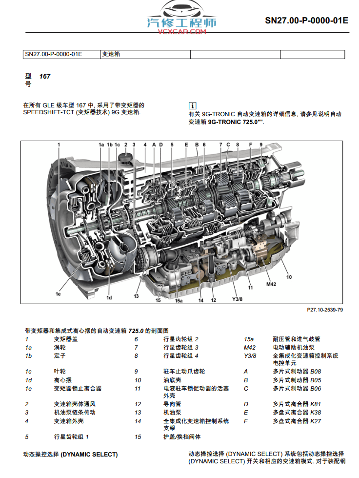 📂奔驰Benz | 原厂培训 2022年 [宝驰名车] Vehicle原厂车型技术培训资料A级B级C级GLC GLK S级