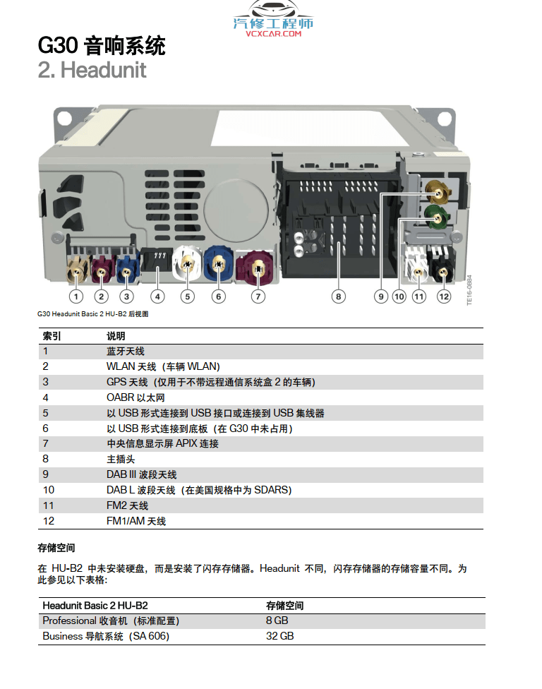 📂宝马BMW | 原厂培训 2019年 [宝驰名车] 原厂系统技术培训 宝马保养技术培训课件900M