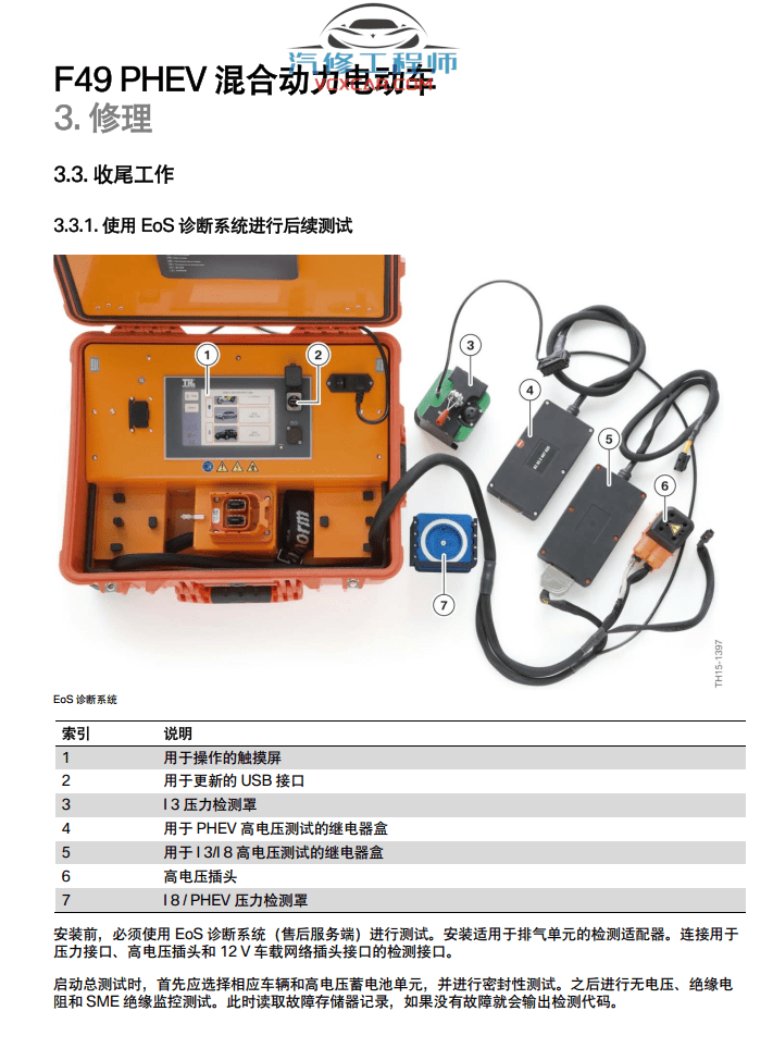 📂宝马BMW | 原厂培训 2022年 [宝驰名车] 原厂车型 技术培训 原厂技术课程 3.3G