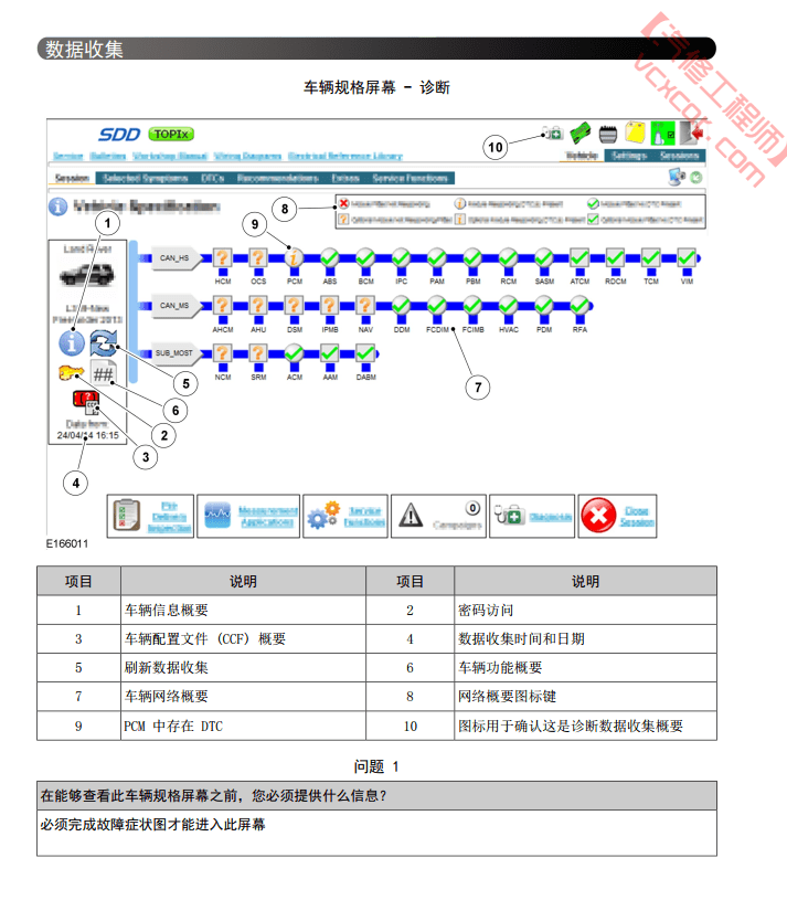 📂路虎LandRover | 原厂培训 2021年 [宝驰名车] 1~4级技师认证课程 原厂技术技师培训