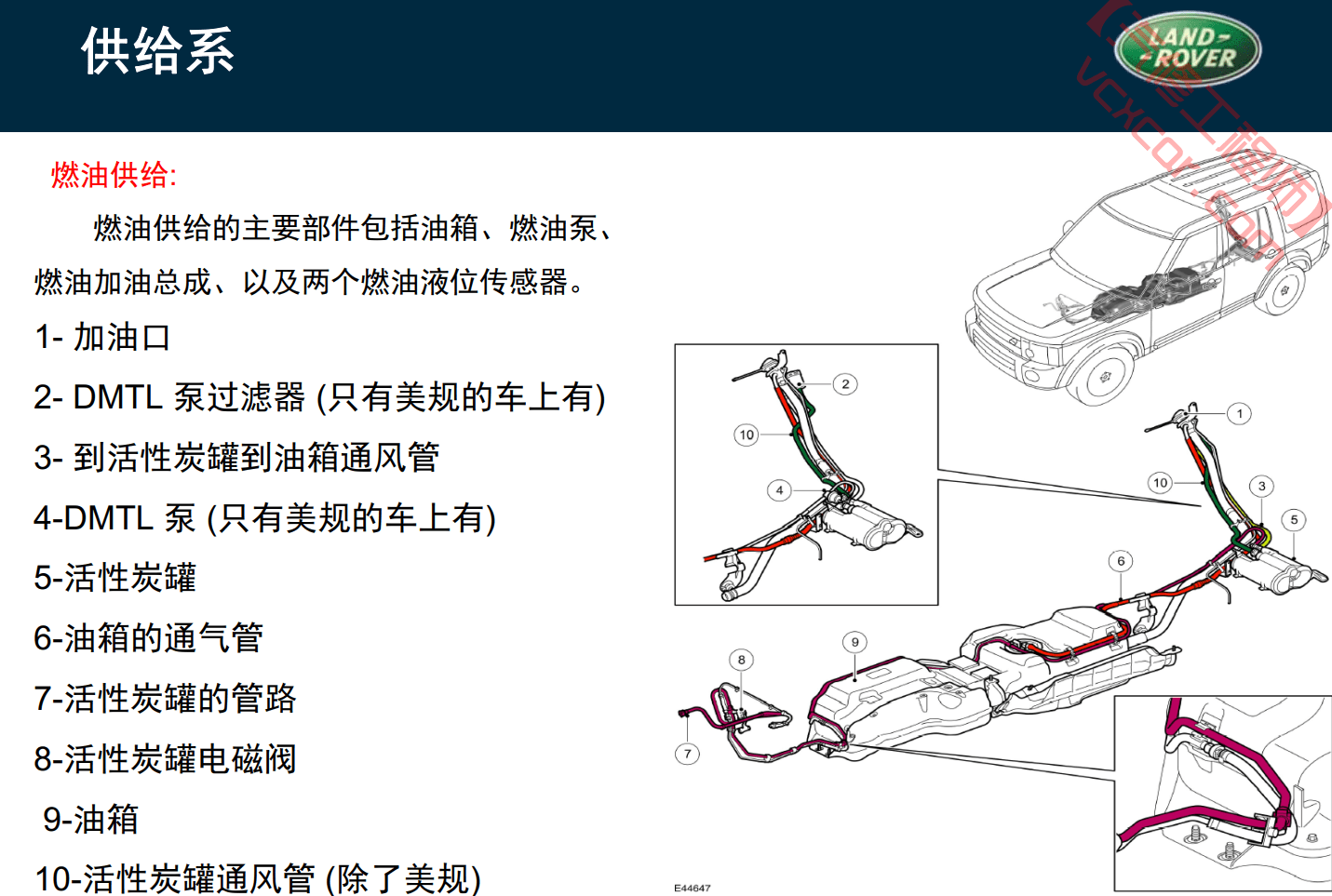 📂路虎LandRover | 原厂培训 2021年 [宝驰名车] 原厂技术系统培训 发动机变速箱 电路电器 防盗