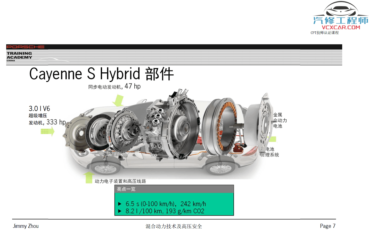 📂保时捷Porsche | 2021年 [宝驰名车] 全套原厂车型技术培训 Hybrid混动技术 帕拉梅拉 卡宴MACAN