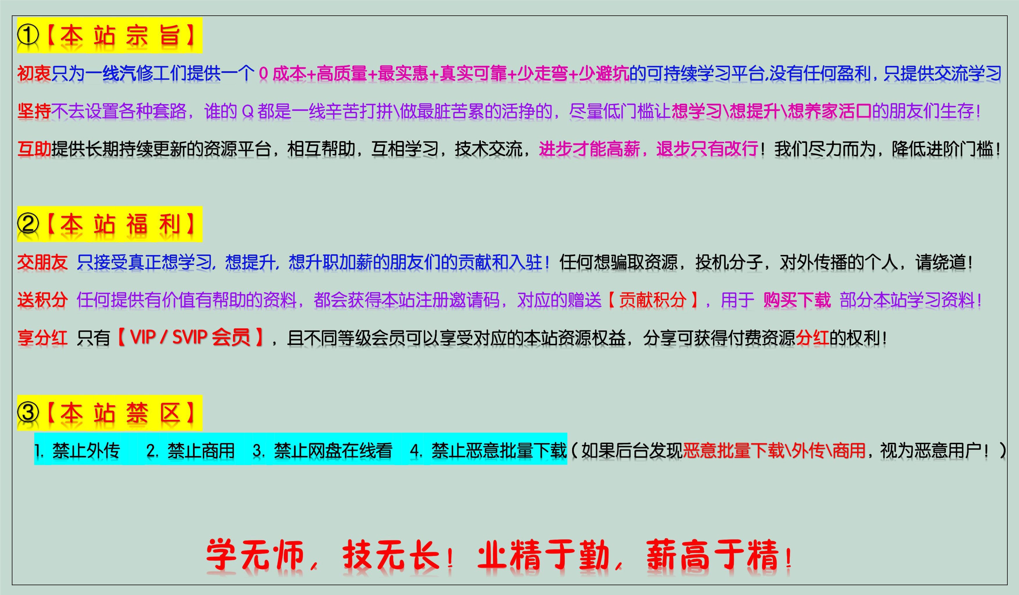 📂奥迪 | Audi原厂 在线培训:车辆电气基础万用表 电气元件基础知识原理讲解 (208M)