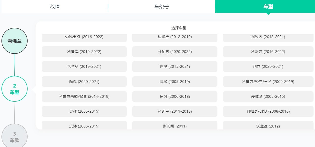 [置顶] ♠【2025年最新 超级多合一 在线+离线 查询系统】13+主力平台VIP超值体验版【F6智数+爱扳手+畅意+原厂系统+宝典+汽修帝+精通+195..超级综合查询平台】德美日国产 最新款车型 高中低车型 燃油车 新能源 混动车 维修手册+电路图+技术通报+拆装资料+保养资料】