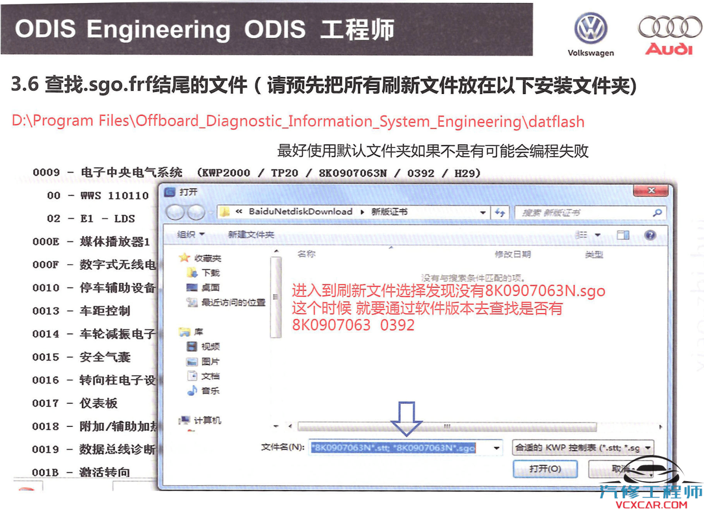 ✅[Free.免费] 大众奥迪 | ODIS专检 ODIS工程师从入门到精通 详细教程 刷写固件 改零件号 刷写参数（上册）