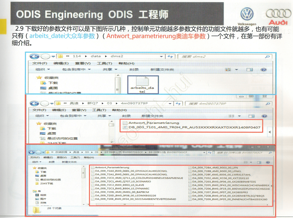 📂大众奥迪 | ODIS专检 ODIS工程师从入门到精通 教程+数据 参数使用 加装改装 （下册）】（890M）