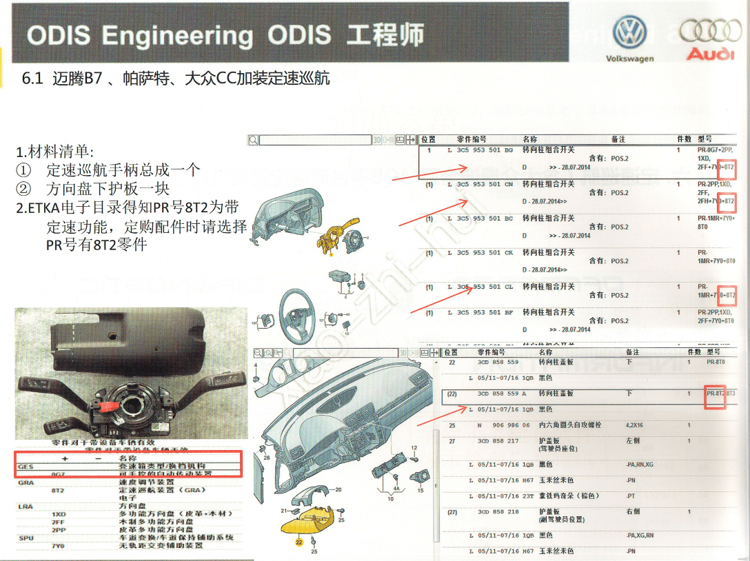 📂大众奥迪 | ODIS专检 ODIS工程师从入门到精通 教程+数据 参数使用 加装改装 （下册）】（890M）