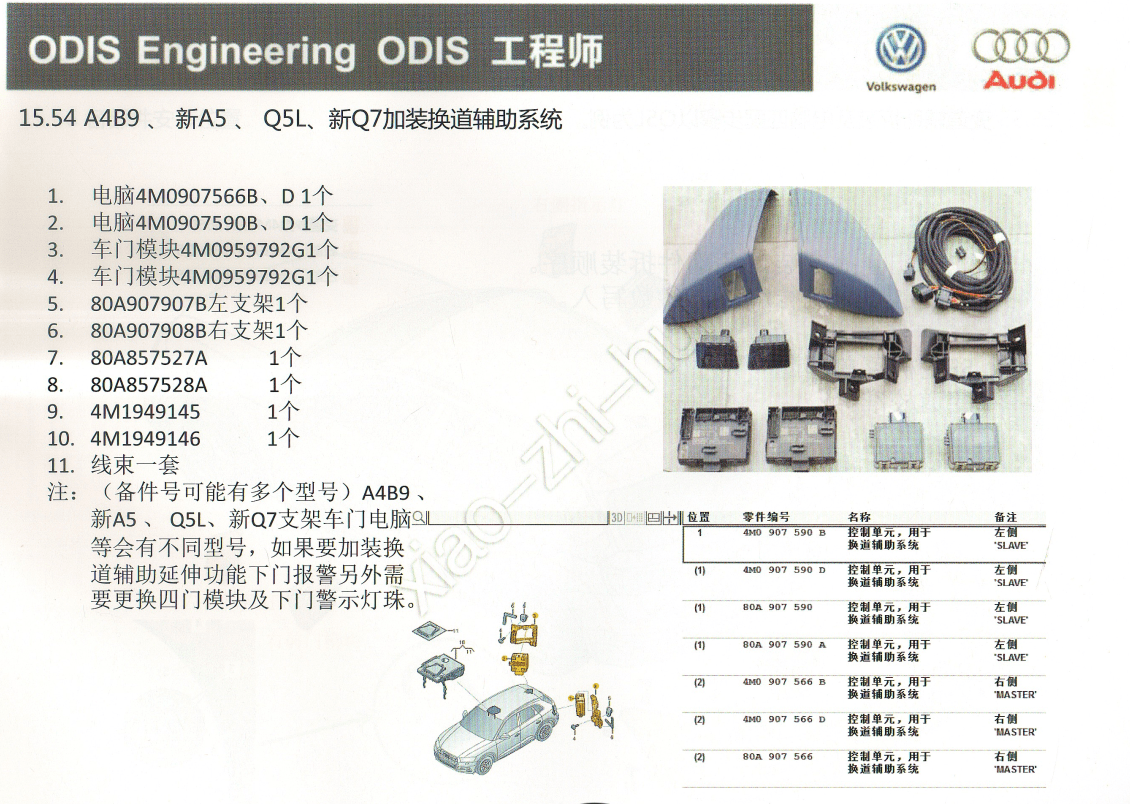 📂大众奥迪 | ODIS专检 ODIS工程师从入门到精通 教程+数据 参数使用 加装改装 （下册）】（890M）