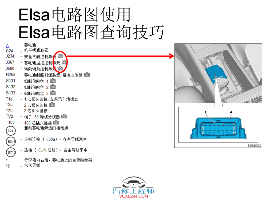 ✅[Free.免费] 大众奥迪 | 电路图  离线ELSA维修系统 专检使用 看电路图 最详细讲解