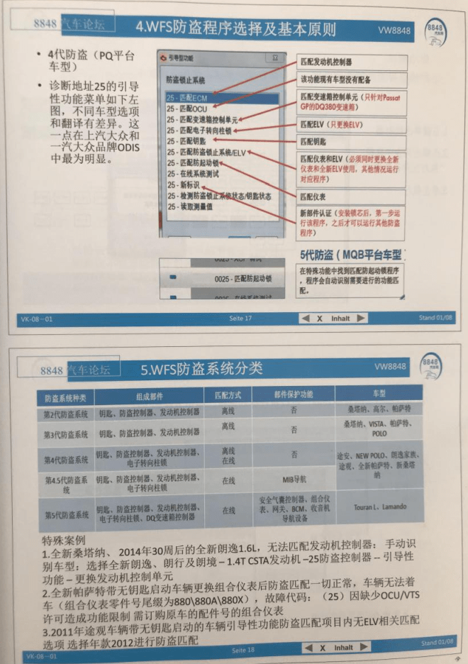 ✅[Free.免费] 大众奥迪 | ODIS专检 发动机 方向机故障维修 汽修技师维修技能手册 诊断 工程师（500页60M）