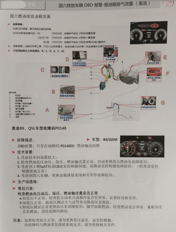 📂大众奥迪 | 发动机 2020年 汽车维修技师实用维修手册 EA系列发动机详解 （516页1G）