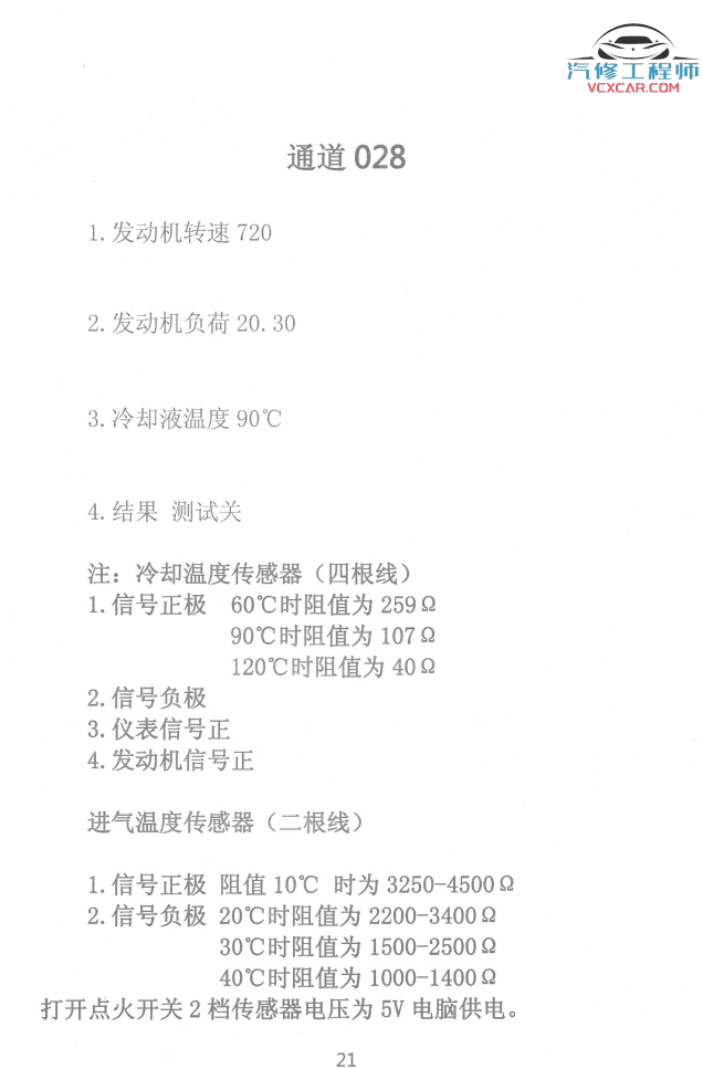 ✅[Free.免费] 大众奥迪 | 发动机 EA888通道号 数据流 基础（70页35M）