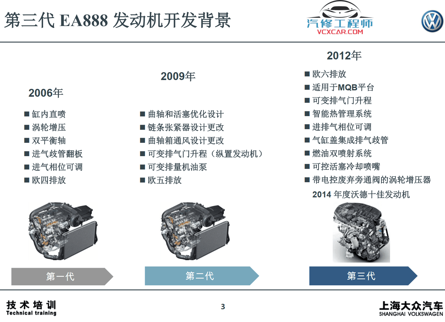 📂大众奥迪 | 发动机 原厂技术培训 EA888第三代 基础详解（100页）
