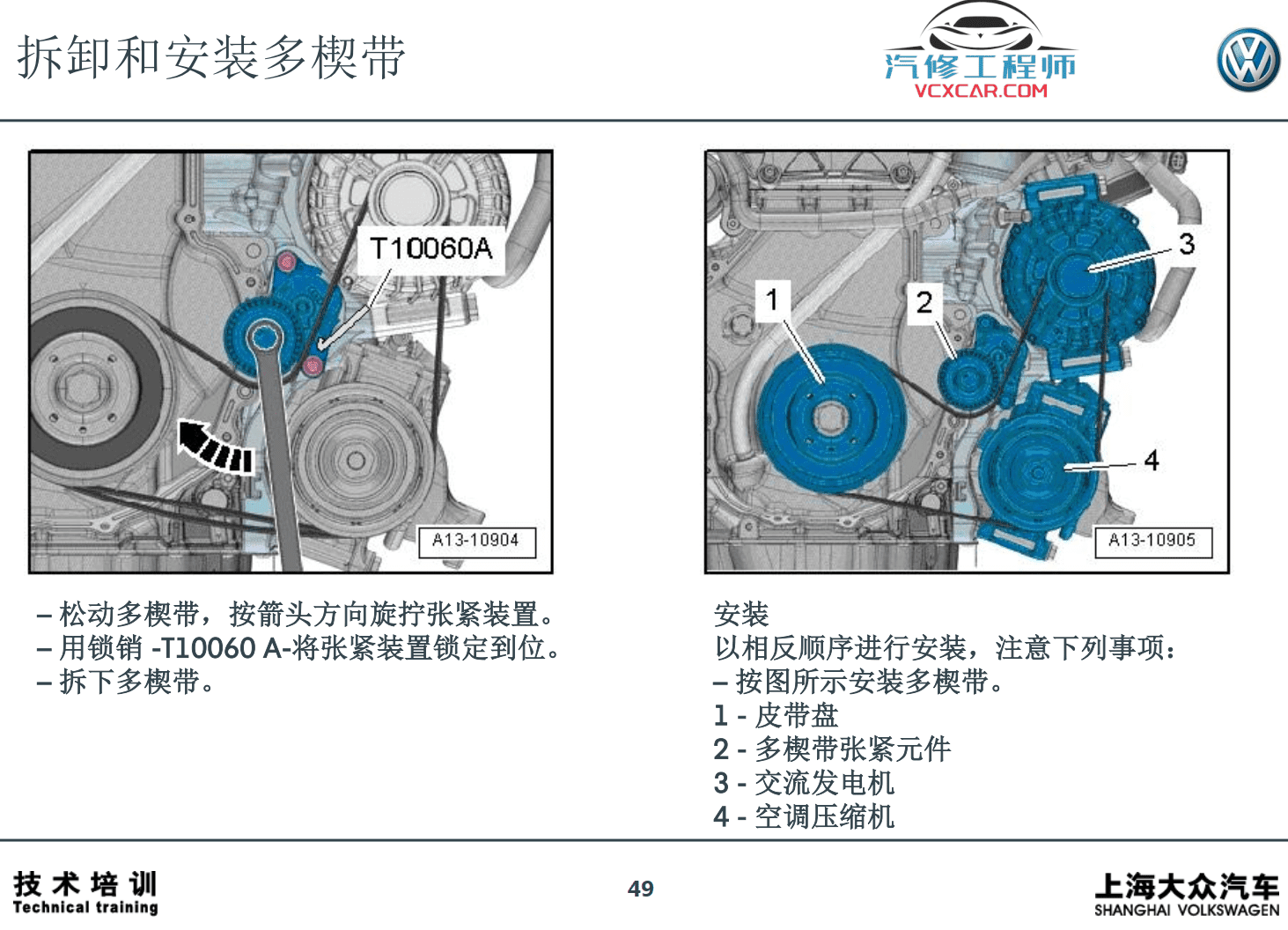 📂大众奥迪 | 发动机 原厂技术培训 EA888第三代 基础详解（100页）