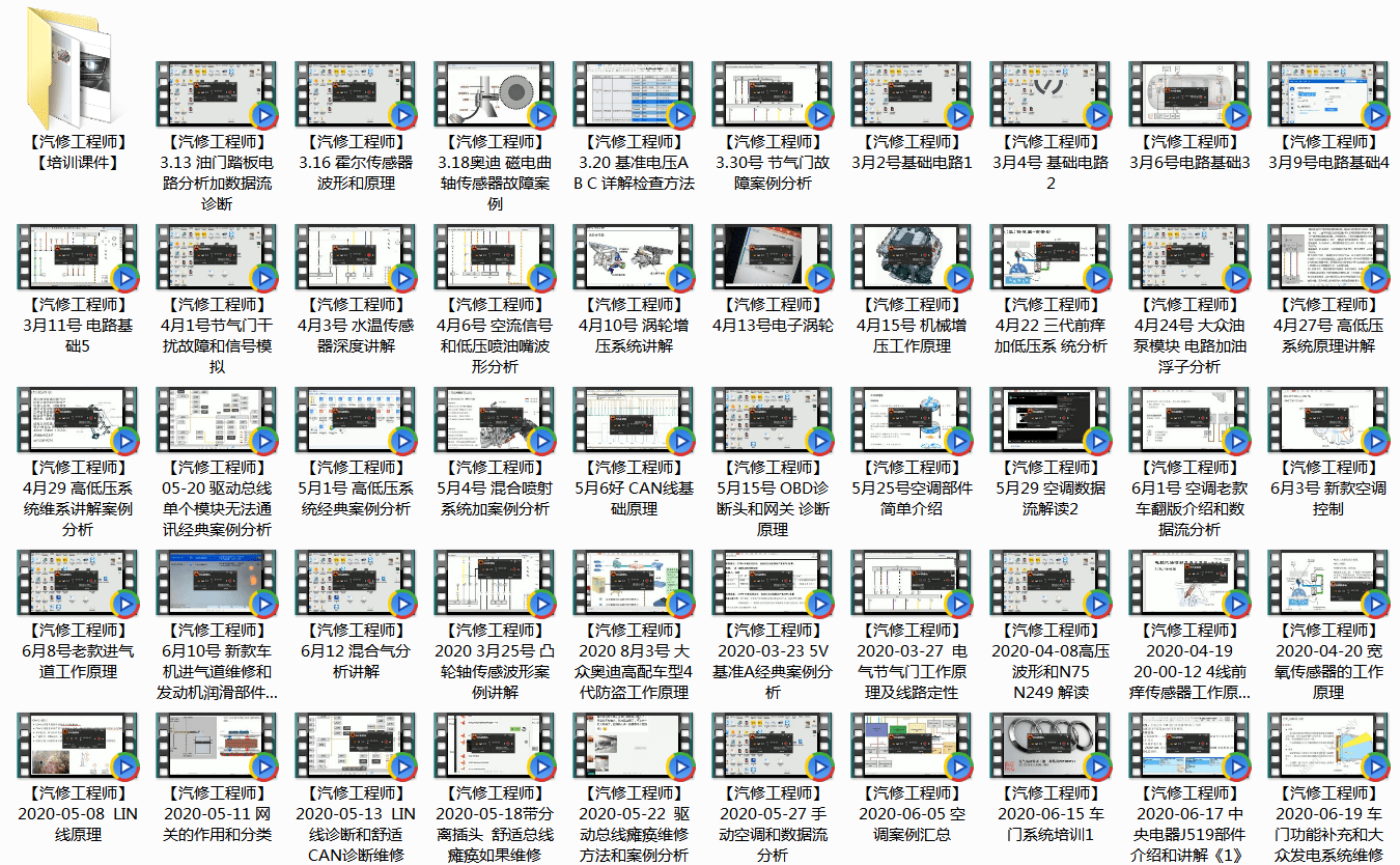 📂奥迪 | Audi 2020年 技术培训视频 故障诊断 电路 传感 总线 空调 数据流 防盗 解保护 加装（26G）