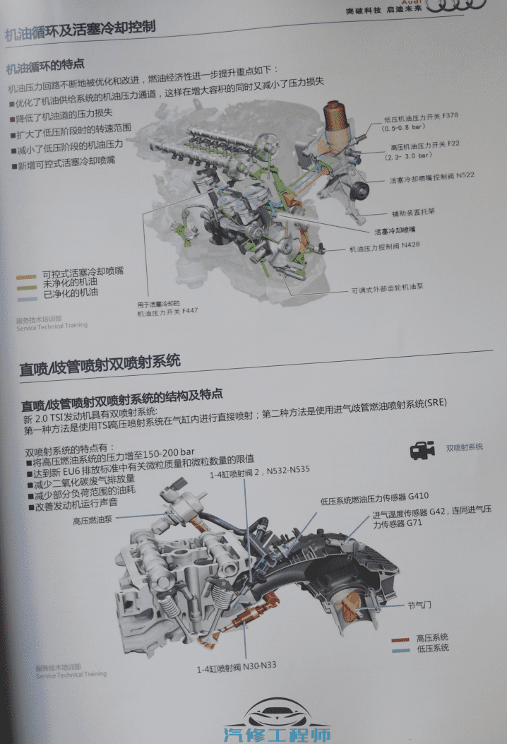 ✅[Free.免费] 奥迪 | Audi 电气系统讲解与维修 + 奥迪全车标准数据流 老版-上+下（580M）