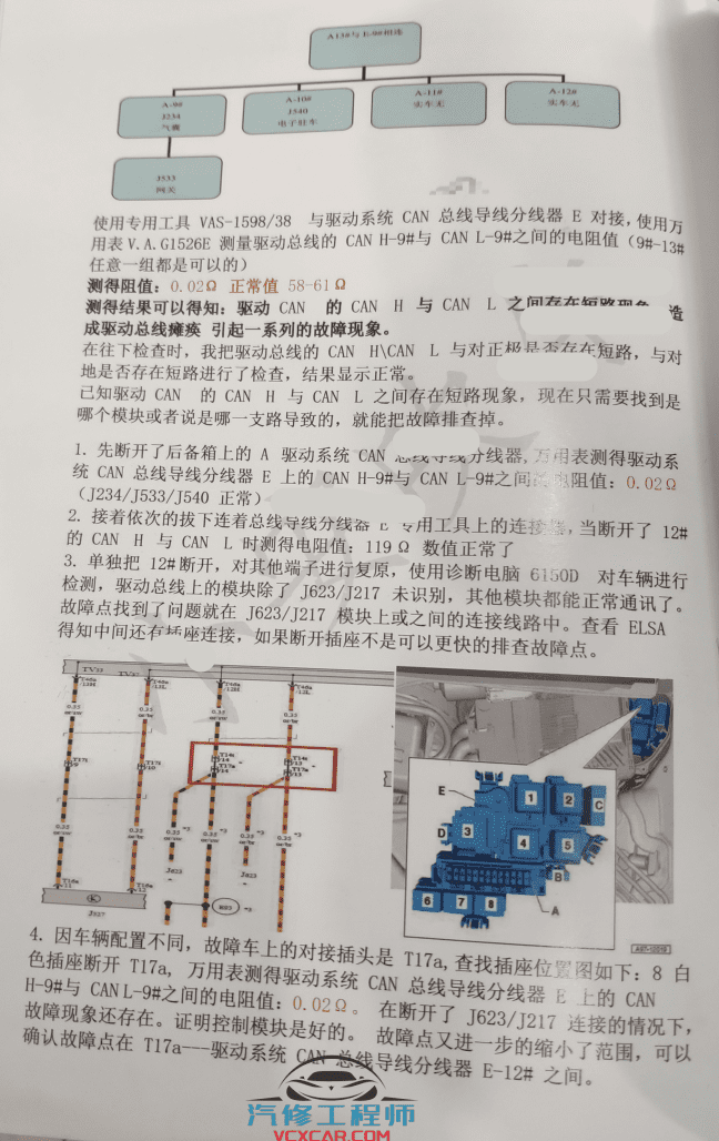 📂奥迪 | Audi 2021年 大众奥迪进阶高手之路 诊断维修分析 总线维修 4代 5代防盗 故障维修案例（308页1.87G）