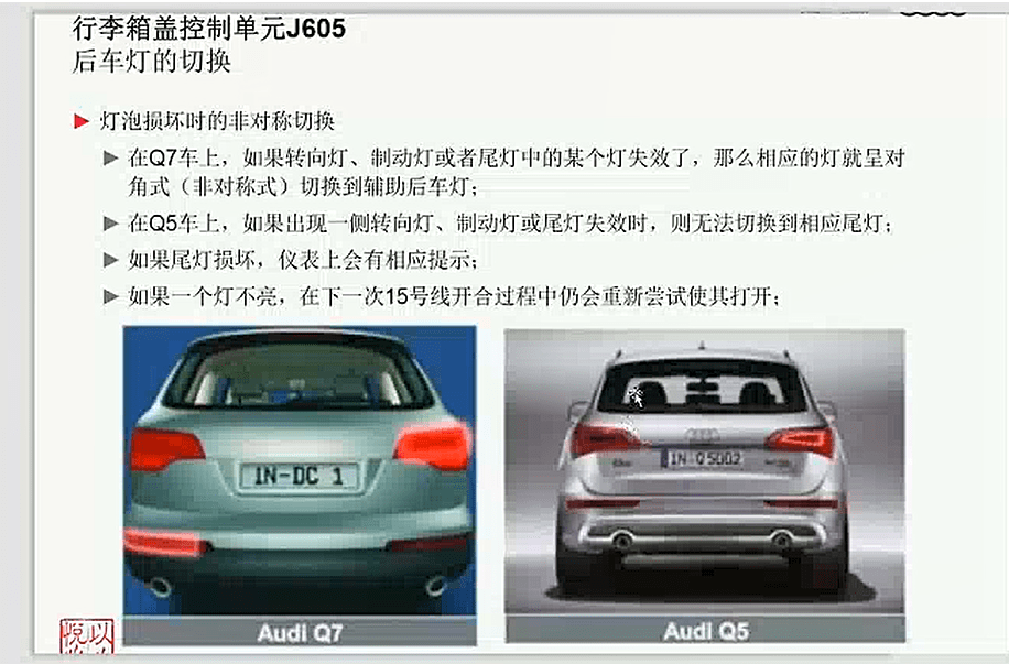 📂大众奥迪 | 故障诊断 ODIS诊断编程 ELSA电路图讲解 发动机变速箱车身电器防盗钥匙等故障案例 44集（5G）