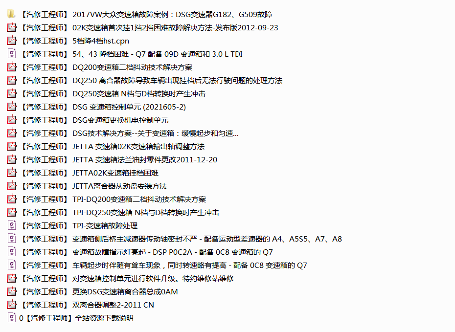 📂大众 | 变速箱 2018年原厂变速箱技术培训资料 TV多媒体 DSG双离合 自动变速箱 (2.61G)