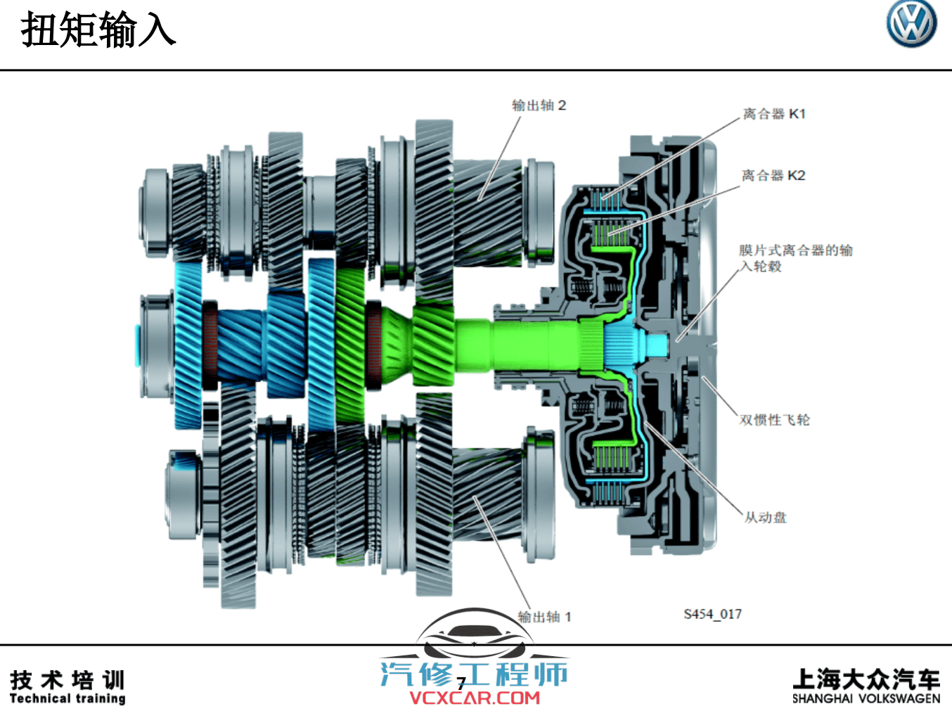📂大众 | 变速箱 2018年原厂变速箱技术培训资料 TV多媒体 DSG双离合 自动变速箱 (2.61G)