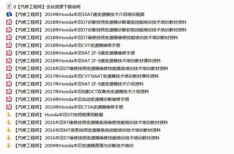 📂本田 | 变速箱 Honda 2019年变速箱技术资料 DT CVT维修技师变速箱维修技能高级培训技术培训教材（530M）