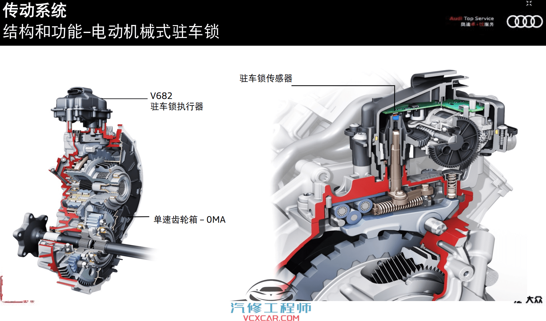 ✅[Free.免费] 奥迪 | Audi原厂培训 2020年 e-tron服务技术培训 高电压 电气 电机 底盘 传动 保养培训(50M)