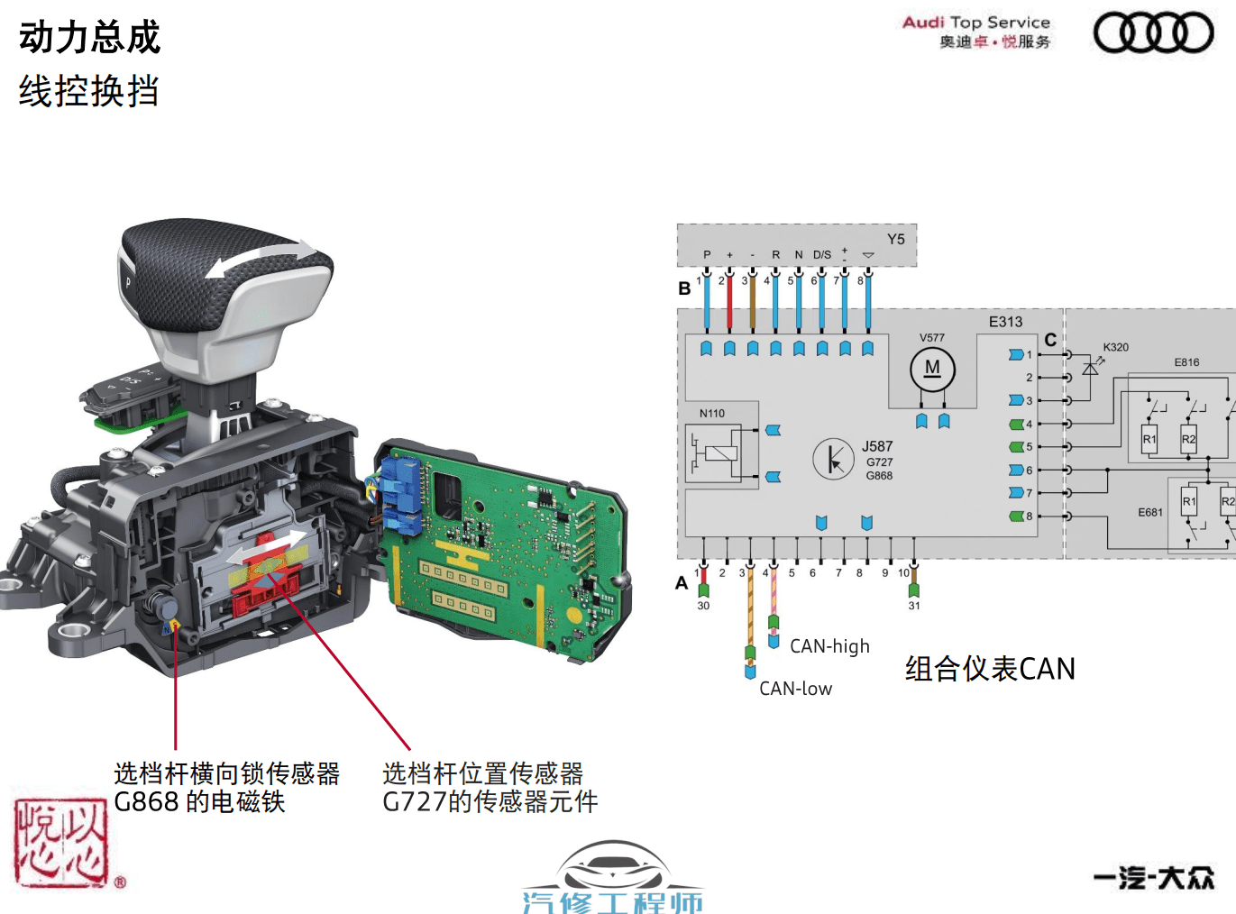 ✅[Free.免费] 奥迪 | Audi原厂 2020年 全新奥迪Q8技术培训全套技术课件 空调 驾驶 底盘 动力 信息（50M）