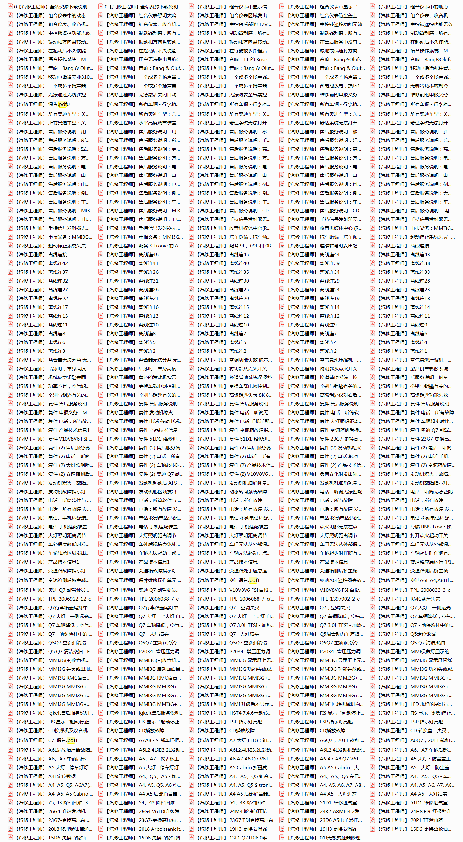 📂奥迪 | Audi原厂TPI 技术通报 故障案例 故障问题查询 2012~2011年全  (480份110M)