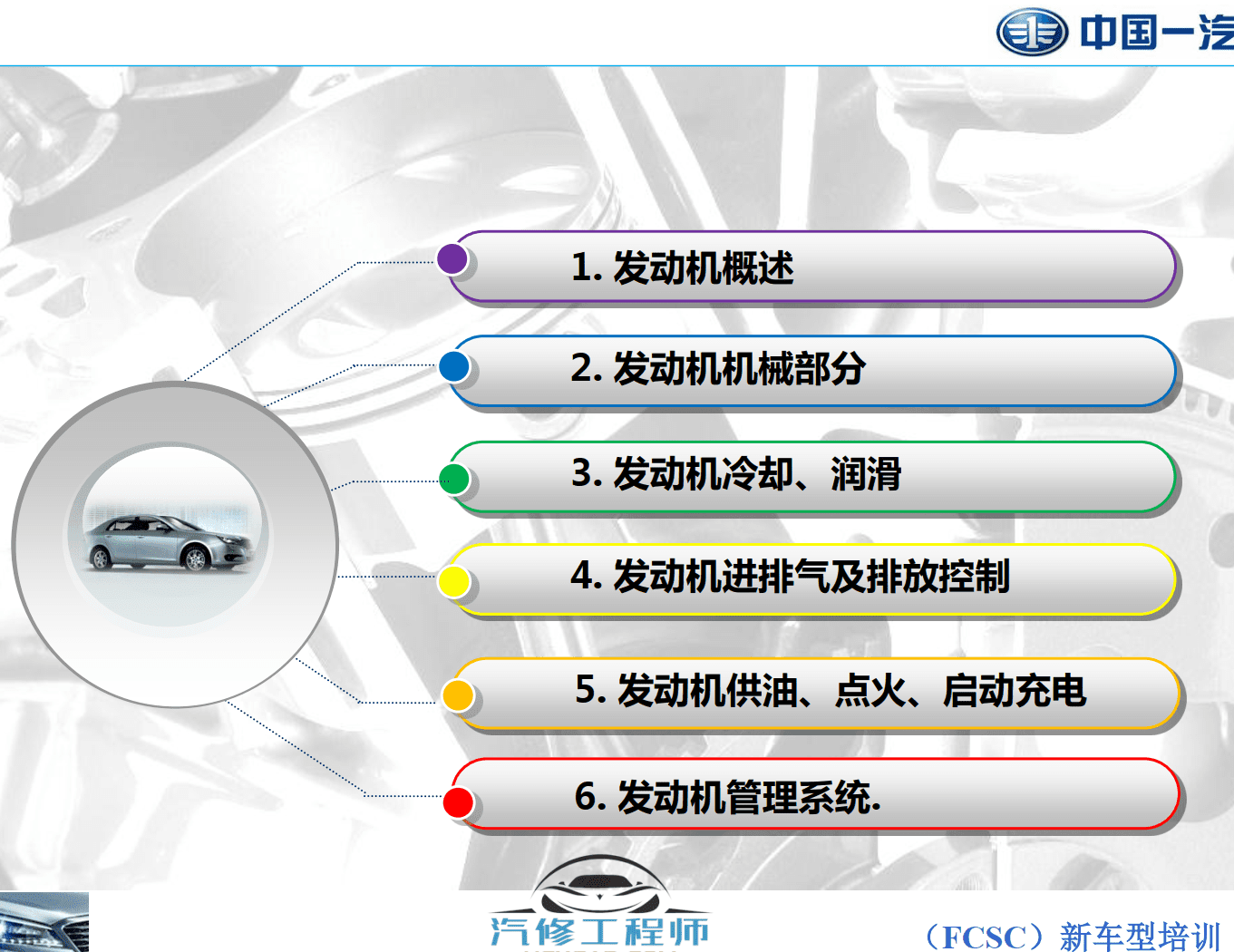 ✅[Free.免费] 一汽 | 奔腾原厂培训技术资料课件-T77 B90 B70技术培训 发动机底盘电气（200M）