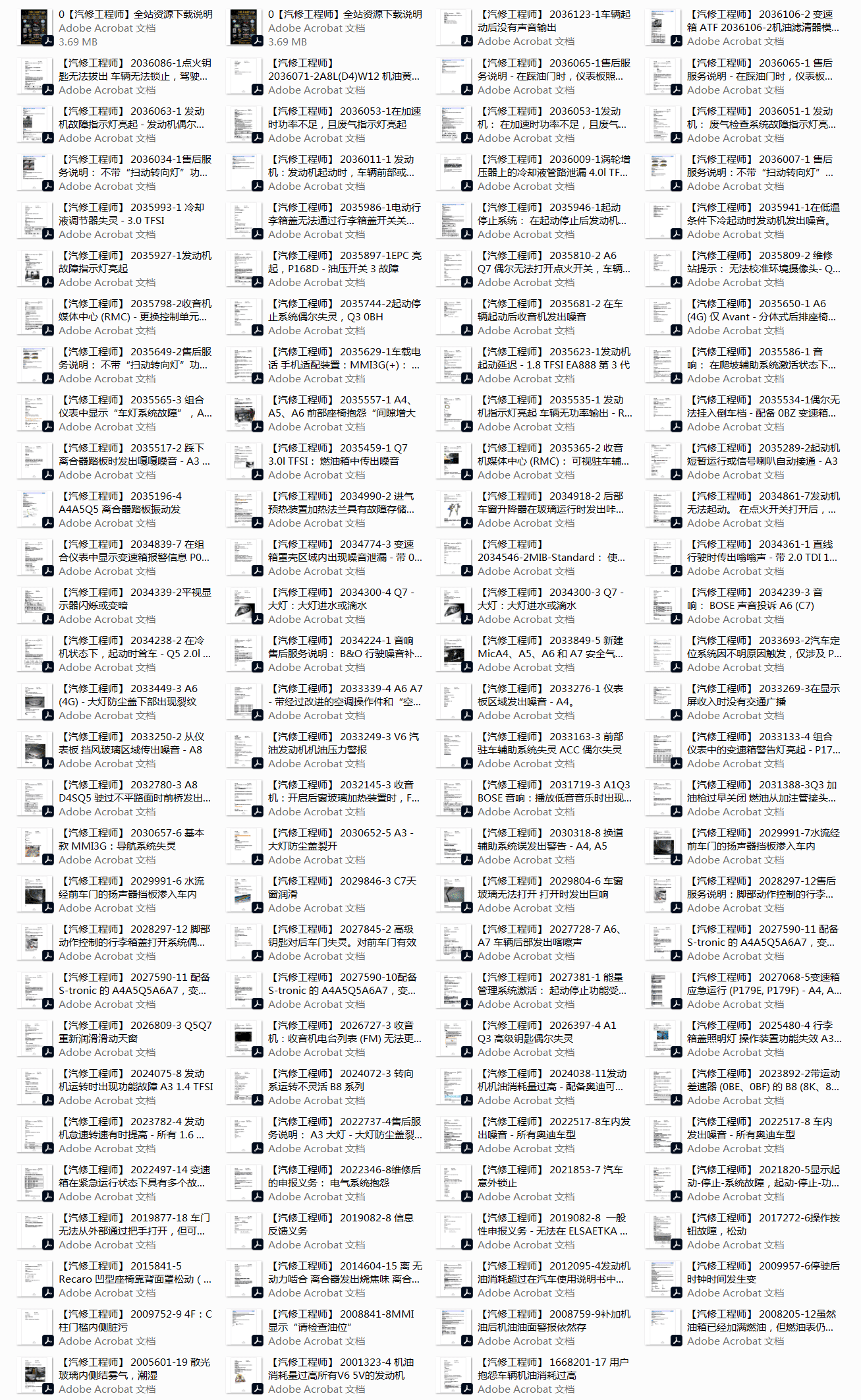 📂奥迪 | Audi原厂TPI 技术通报 故障案例 故障问题查询 2013年（115份28M）