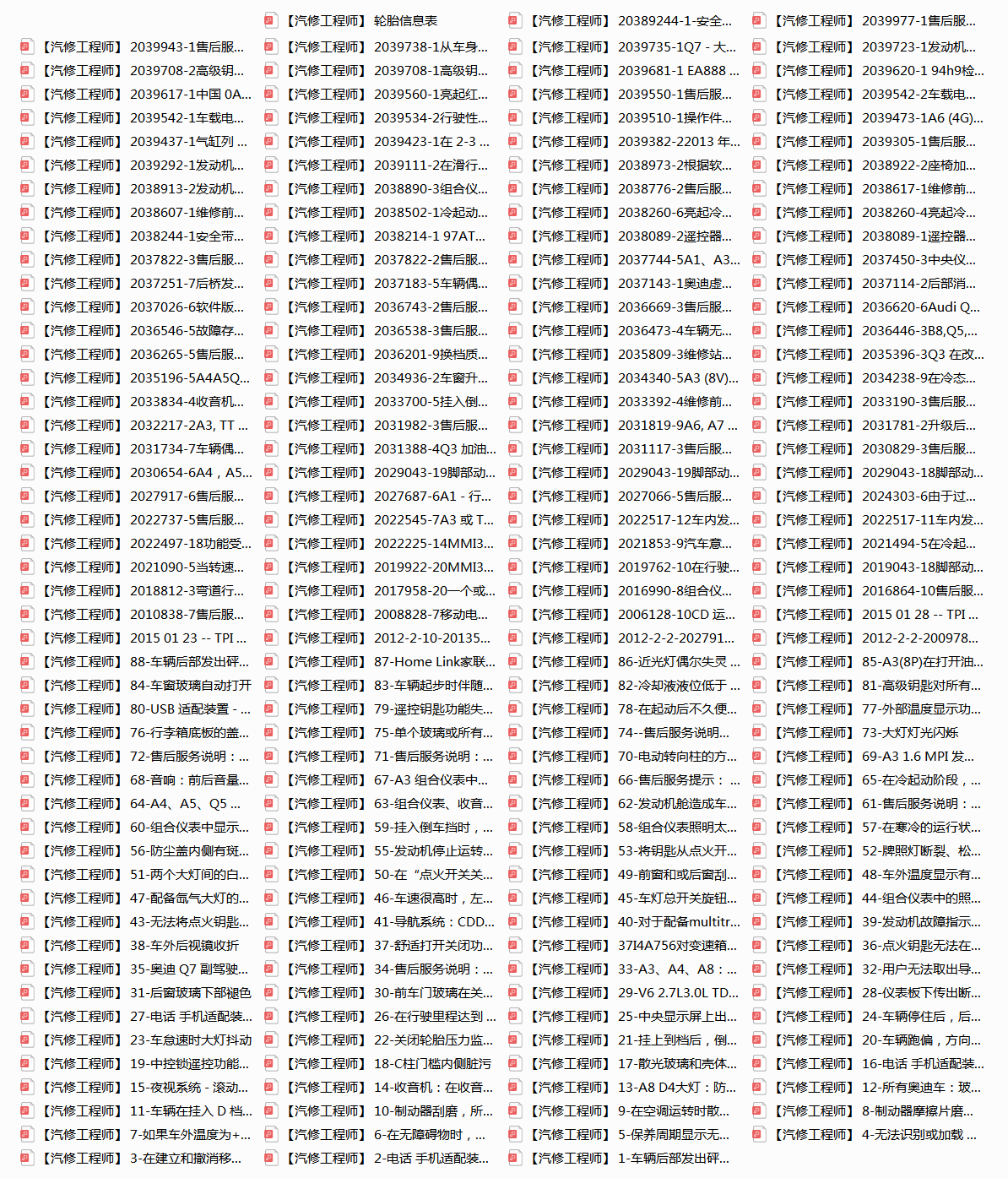 📂奥迪 | Audi原厂TPI 技术通报 故障案例  故障问题查询 2015年 （283份84M）