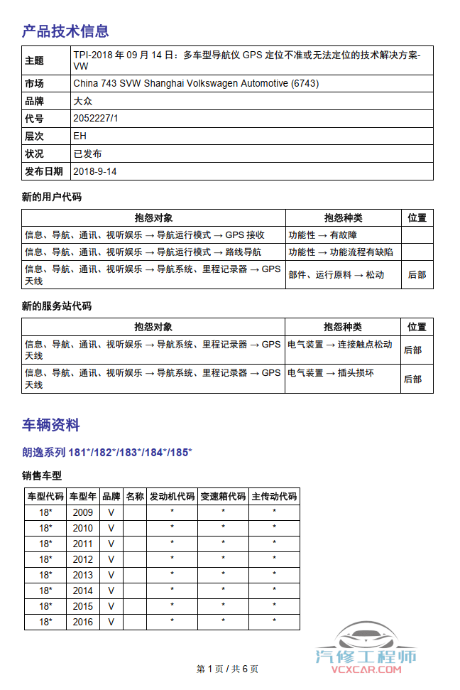 📂上汽大众 | 原厂TPI 技术通报 故障案例 2018~2019年初 （维修指导）（37份27M）