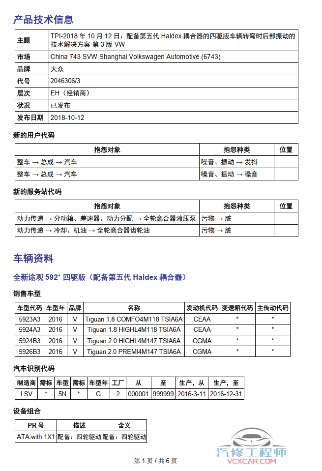 📂上汽大众 | 原厂TPI 技术通报 故障案例 2018~2019年初 （维修指导）（37份27M）