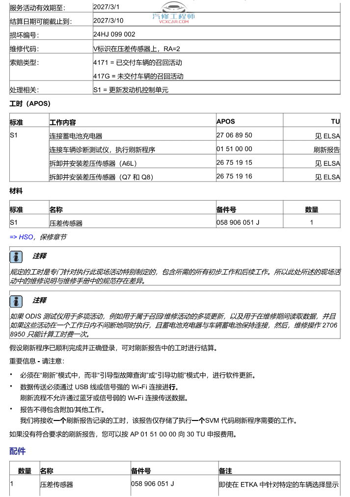 📂奥迪 | Audi原厂TPI 技术通报 故障案例 故障问题查询 2022年（45份49M）