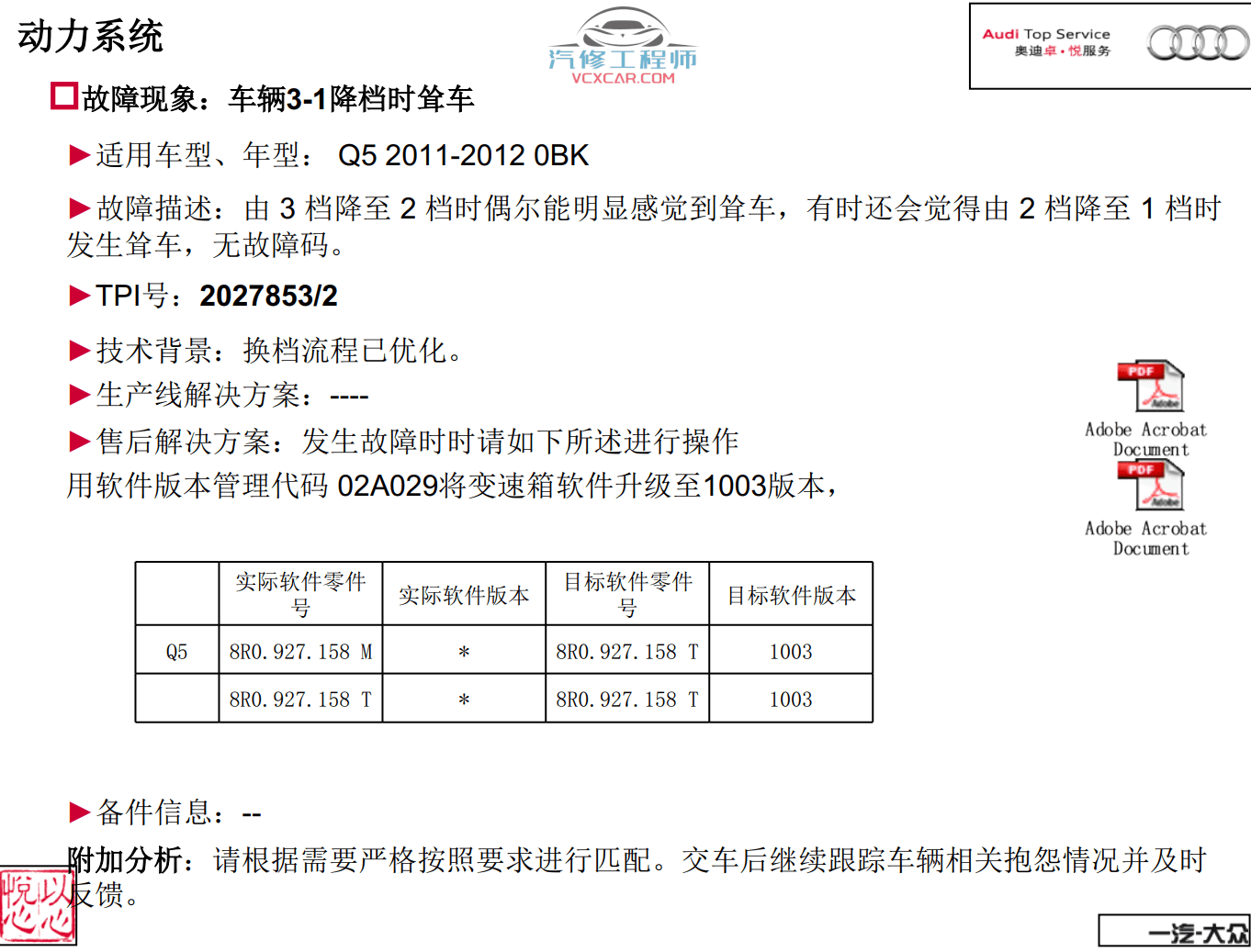 📂奥迪 | Audi原厂SOST 技术培训—2011年第1、2、3期 内部资料 故障案例（735M）